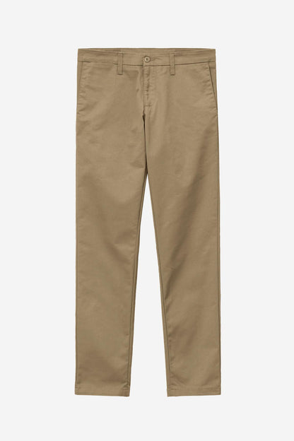 Sid Pant (rinsed)