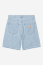 Nolan Short